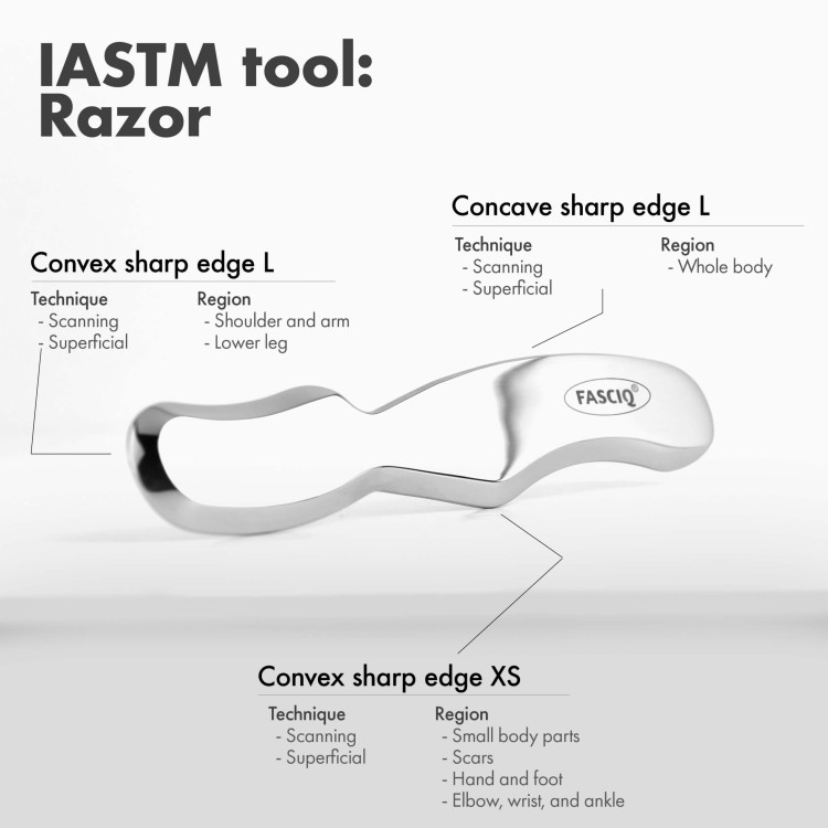 Fasciq Razor