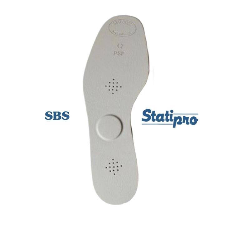 Στασιολογικοί Πάτοι SBS & PSP