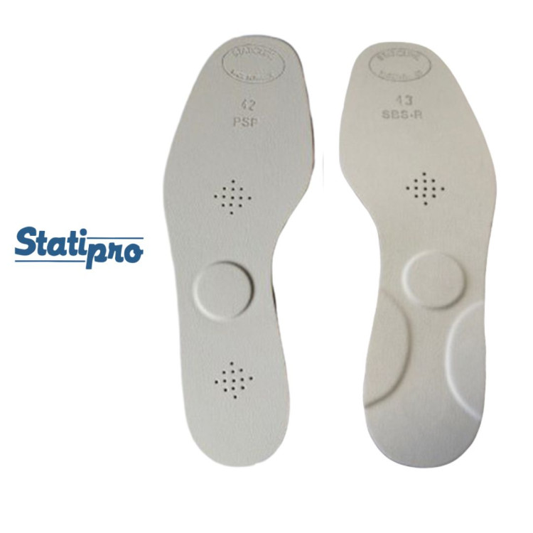 Στασιολογικοί Πάτοι SBS & PSP