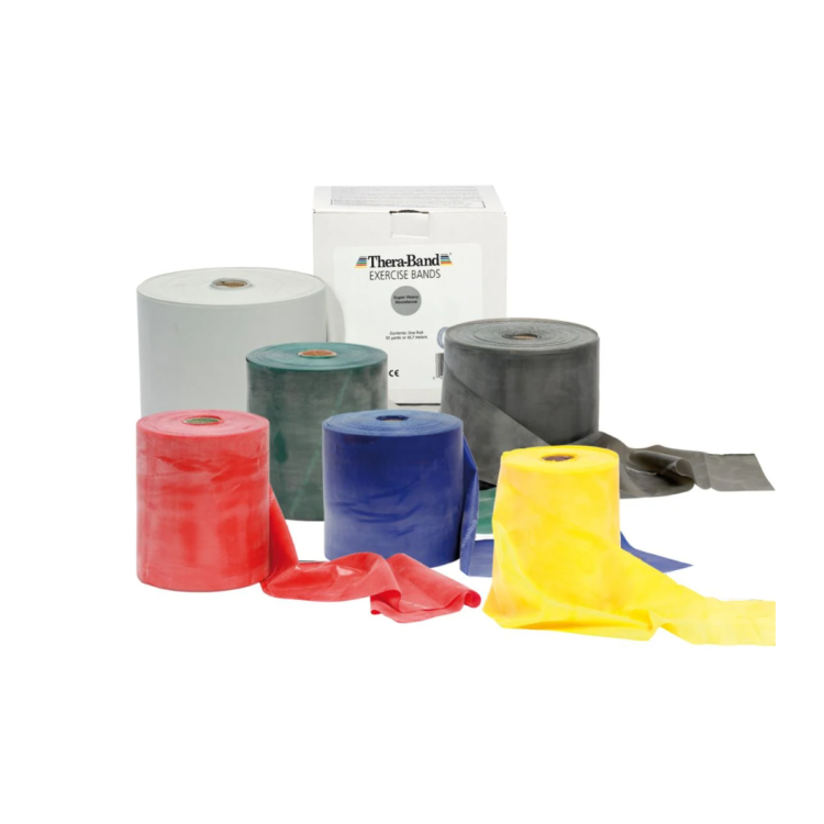 Exercise Bands - Λάστιχα Ενδυνάμωσης